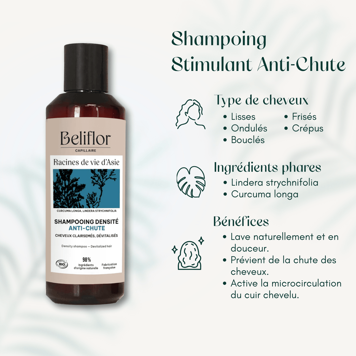 Shampoing Stimulant Anti-Chute