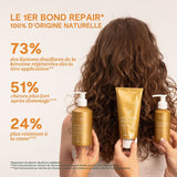 Trio Cure Réparatrice